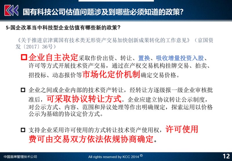 资产拍卖市场的新趋势